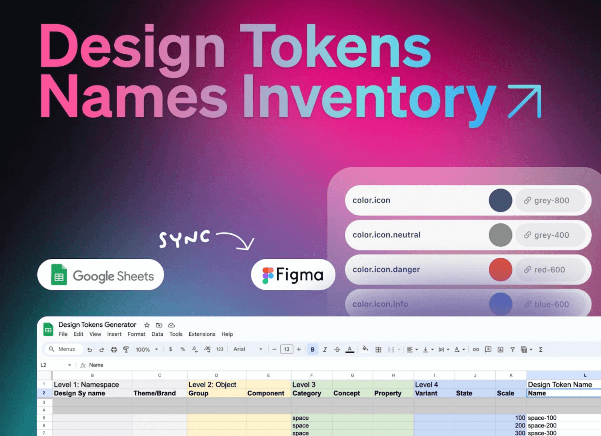 Bảng tính Thiết kế mã thông báo tên hàng tồn kho tự động đồng bộ hóa với Figma.